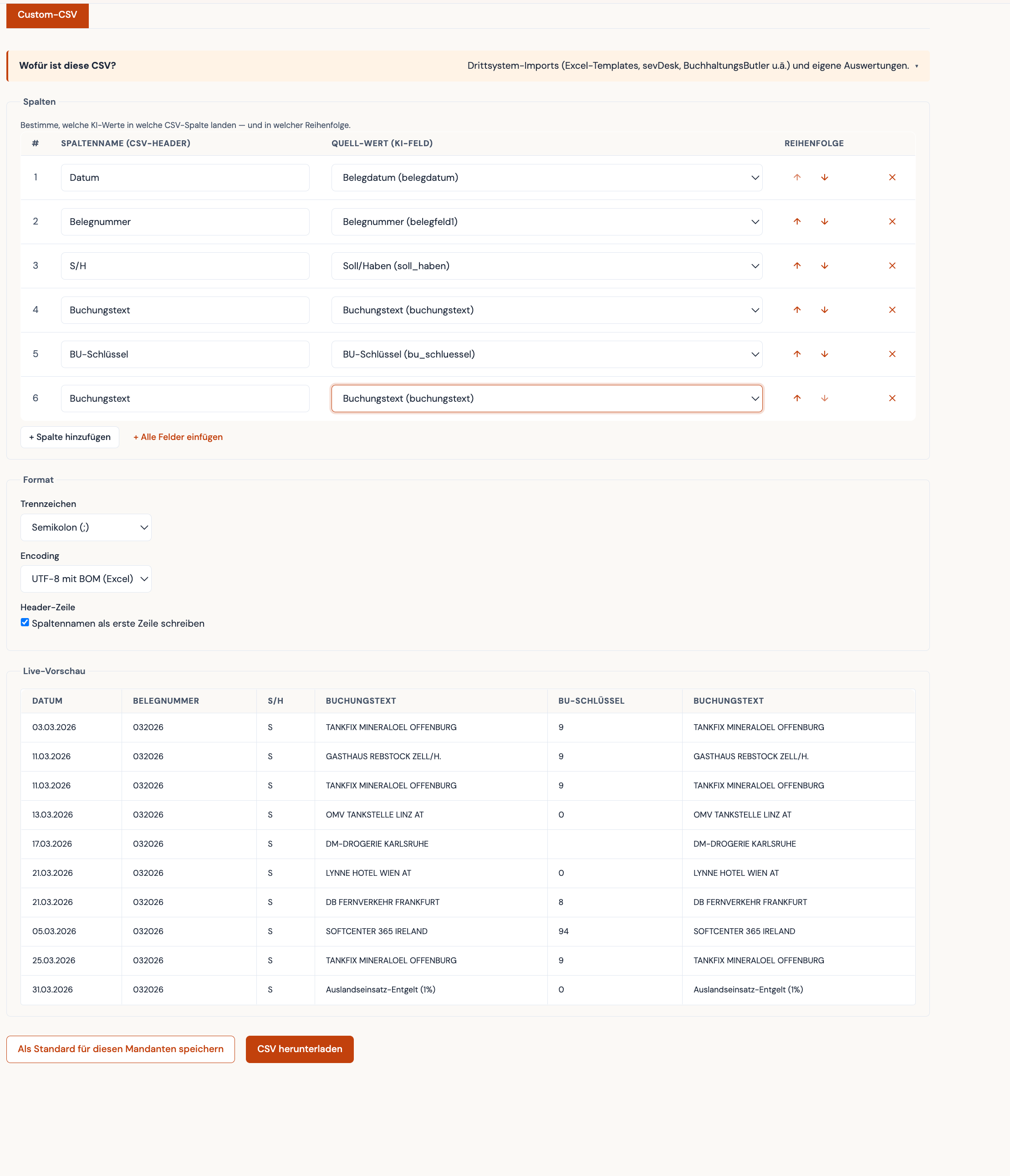 Custom-CSV-Konfigurator: Spalten-Mapping mit sechs Spalten (Datum, Belegnummer, S/H, Buchungstext, BU-Schlüssel, Buchungstext) auf KI-Felder, Format-Auswahl (Trennzeichen Semikolon, Encoding UTF-8 mit BOM, Header-Zeile aktiv), Live-Vorschau der ersten zehn Buchungszeilen und Knöpfe „Als Standard für diesen Mandanten speichern
